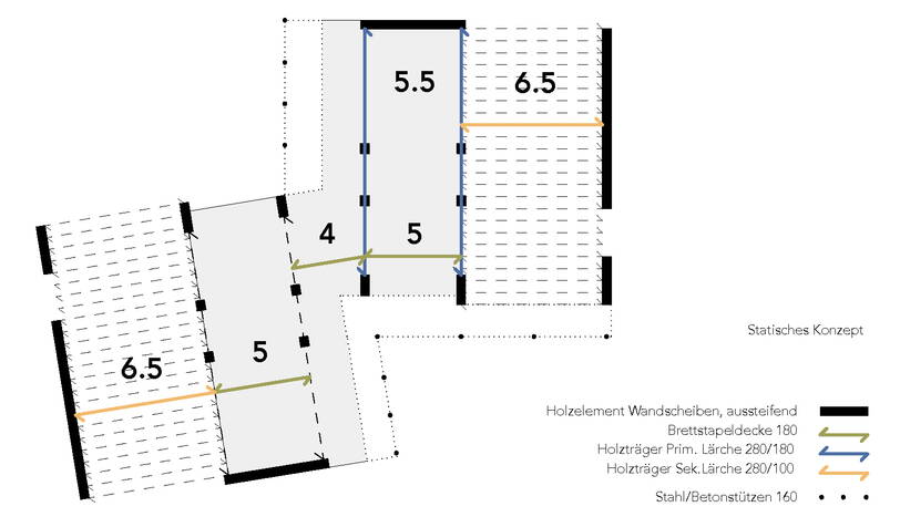 21-kiga-bannfeld-sqwer.jpg