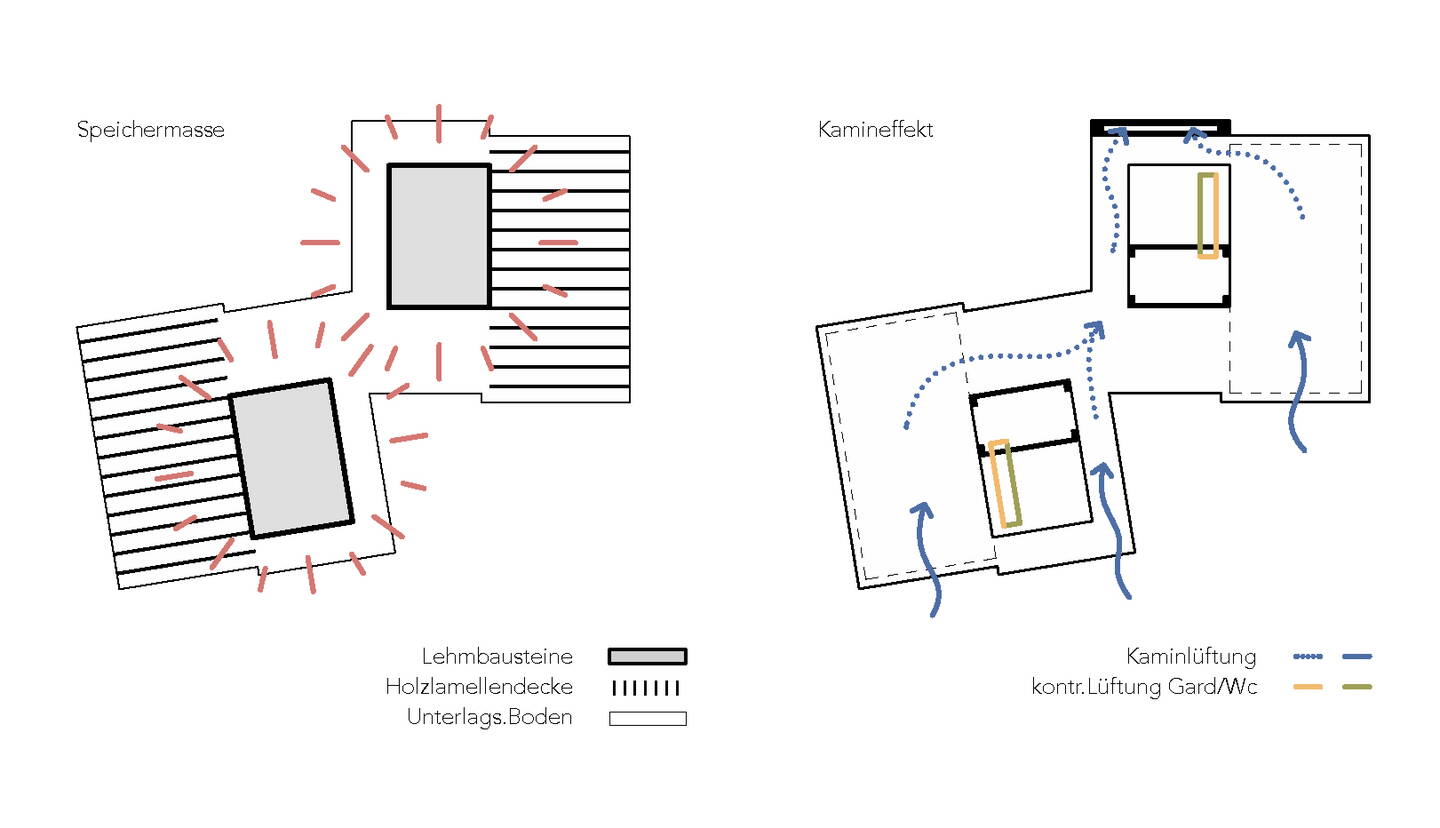 11-kiga-bannfeld-sqwer.jpg