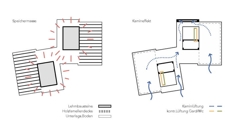 11-kiga-bannfeld-sqwer.jpg